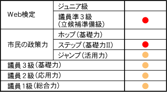 ichiran_yontaku01.gif