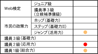 ichiran_ouyou01.gif