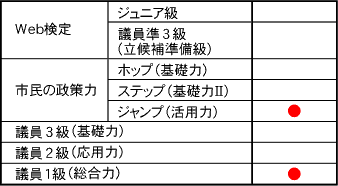 ichiran_kakomon01.gif